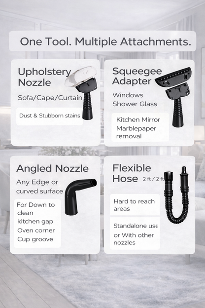 EcoSteam™ Pro - SteamBlast Technology